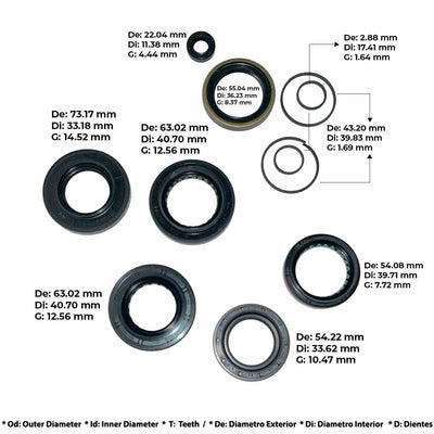 Juego de Empaques TSS Rojo AW81-40LE