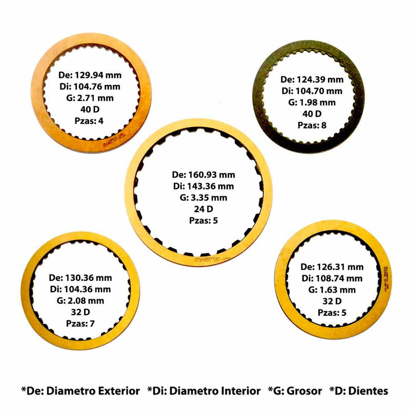 Pack Discos de Pasta Allomatic 1985/UP Jeep AW4 A340E A340F A340H A343F AW30-40LE AW30-80LE