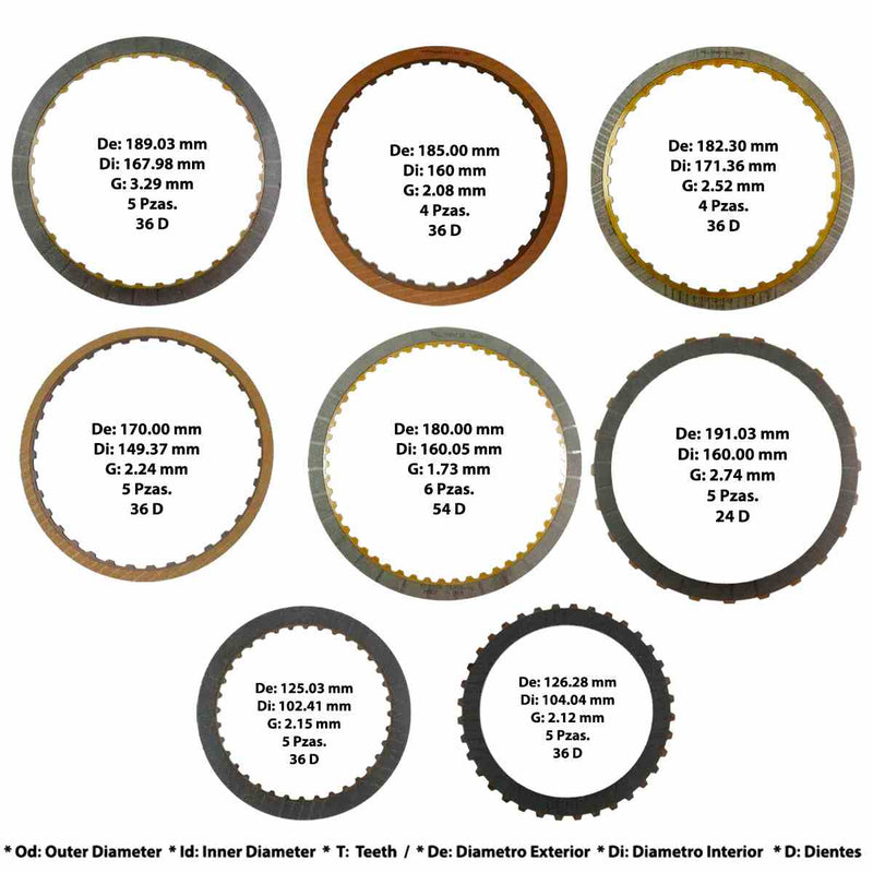 Pack Discos de Pasta Allomatic 6L50 6L50E MYB