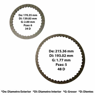 Pack de Discos de Pasta TSS 0BH DQ500