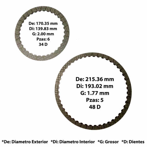Pack de Discos de Pasta TSS 0BH DQ500