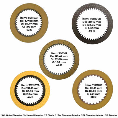 PACK DISCOS DE PASTA TSS HONDA B36A P36A B97A 2007/08