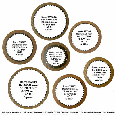 Kit Discos Pasta TSS 2002/UP U250E