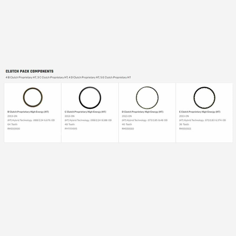 Pack Discos de Pasta Raybestos 2013/UP ZF9HP48 948TE