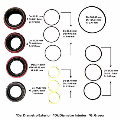 Juego de Empaques TSS Dorado con Pistones 6L80 MYC