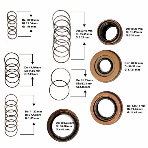 Juego de Empaques sin Pistones TSS Dorado 10R140
