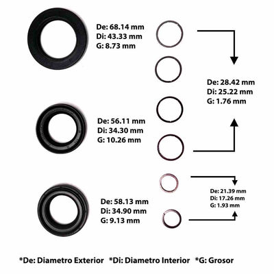 Juego de Empaques TSS Dorado SPCA SP5A SXEA SPAA SMMA BRZA MPCA MZ2A MP5A GNBA M5PA GNCA