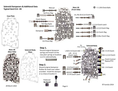 Transgo Shift Kit 2012/UP 6F35 GEN 2
