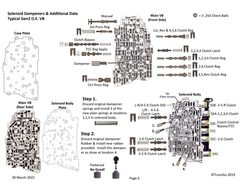 Transgo Shift Kit 2012/UP 6F35 GEN 2