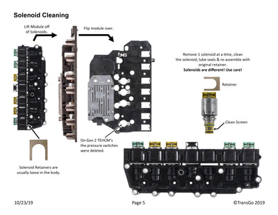 Shift Kit Transgo Gen 2 2013/17 6T30 6T40 6T45 6T50