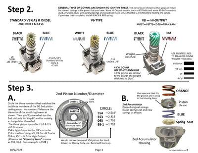Transgo Shift Kit TH700 4L60 1982/93