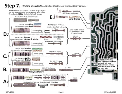 Transgo Shift Kit TH700 4L60 1982/93