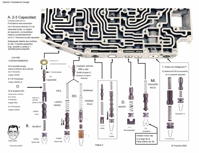 Shift Kit Transgo AOD