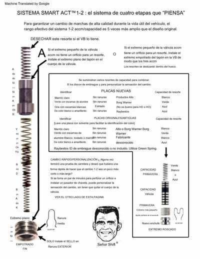 Shift Kit Transgo AOD