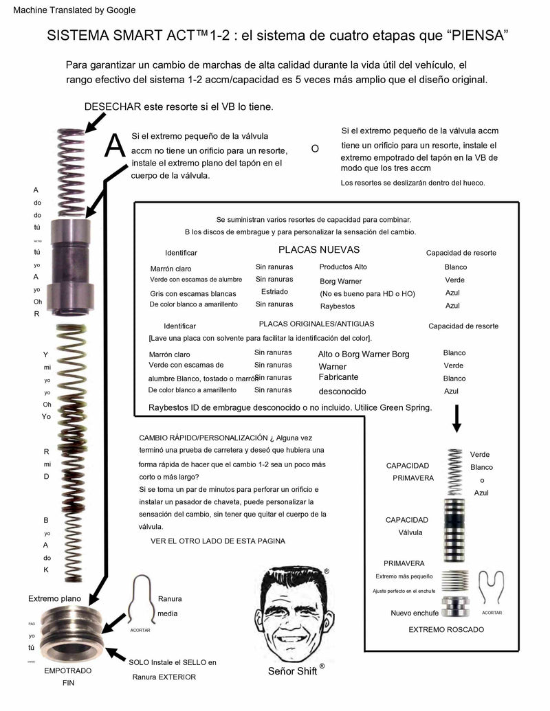 Shift Kit Transgo AOD