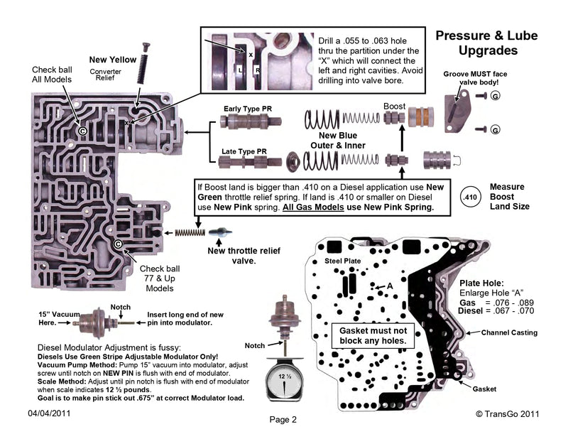 Shift Kit Transgo Gasolina / Diesel C6