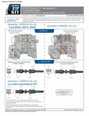 Sonnax ZIP KIT GEN 2 ZF6HP21 ZF6HP28 ZF6HP34