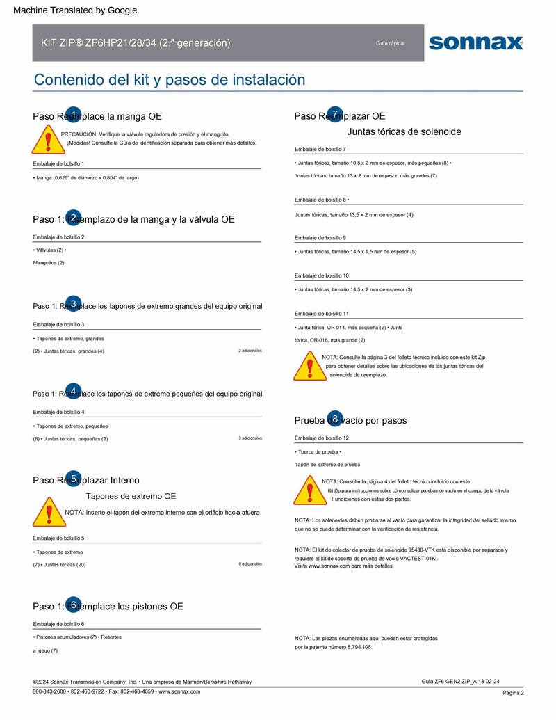 Sonnax ZIP KIT GEN 2 ZF6HP21 ZF6HP28 ZF6HP34