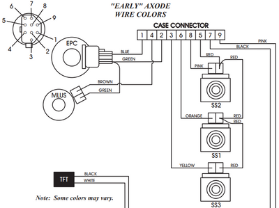 Arnes Interno 1993/03 AX4N 4F50N AXODE AX4S