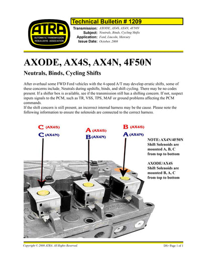 Arnes Interno 1993/03 AX4N 4F50N AXODE AX4S