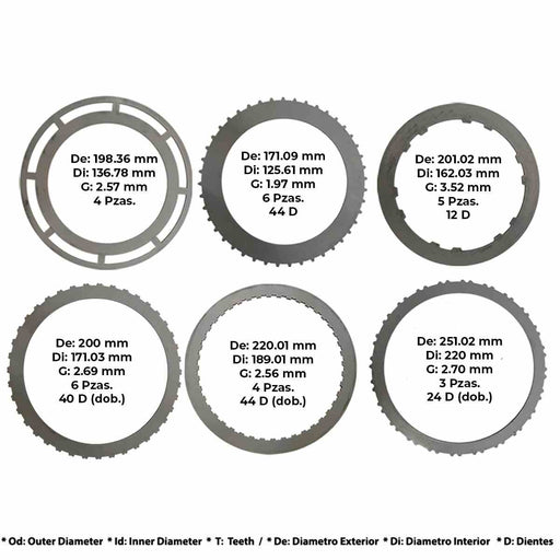 Detalle disco de acero Raybestos para 10R140 Ford Powerstroke 6.7L diésel