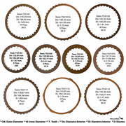 Detalle discos fricción 5L40E 36 dientes internos RWD BMW GM