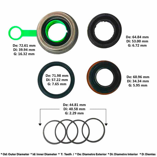 Detalle juntas cuerpo válvulas 6F35 Gen III con Start-Stop Freudenberg