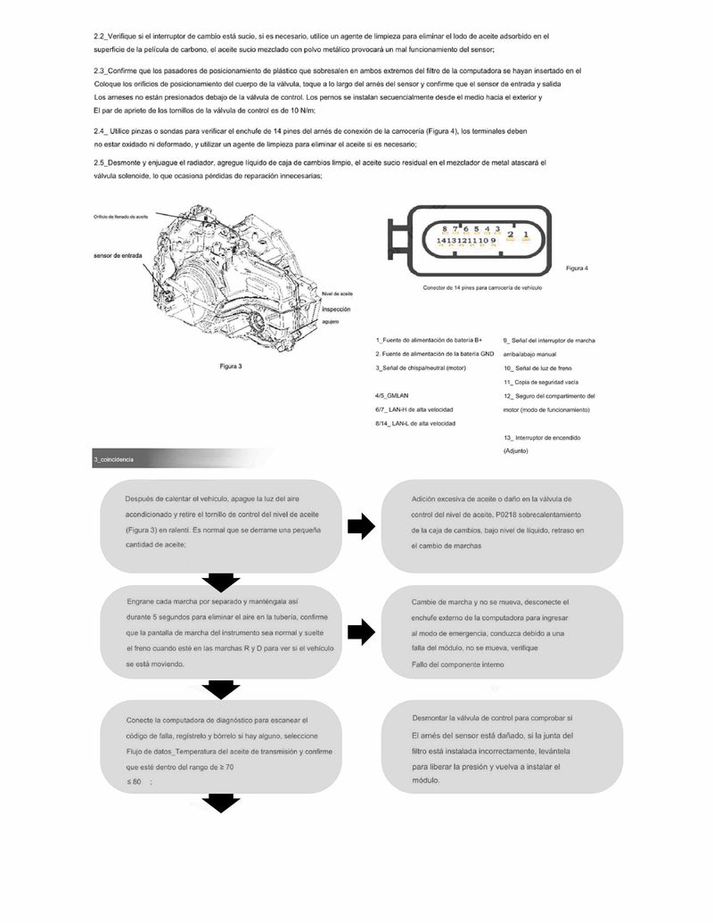 Modulo Control Transmision TCM Reconstruido 24265318 2016/UP 6T40 6T45 6T35 6T50 con Solenoides Gen3