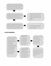 Modulo Control Transmision TCM Reconstruido 24285009 14/UP 6T40 6T45 6T30 6T50 con Solenoides Gen2,3