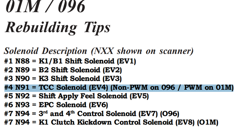 Solenoide de Cambios VW 095 096 097 01M on/off