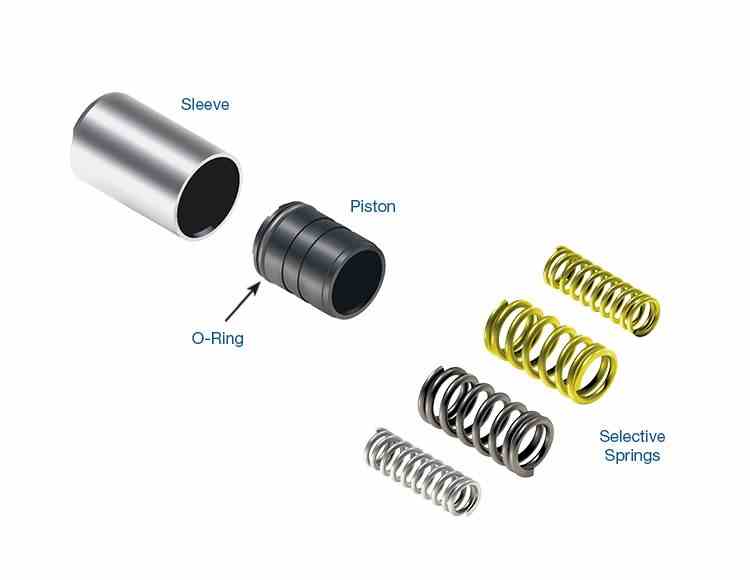 Sonnax Kit Piston Acumulador 09D TR60SN 09G TF-60SN TF-80SC AF21 TF-81SC 