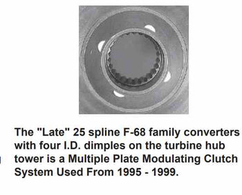 Convertidor 10.930" 4 Puntos Clutch Multiple AXODE