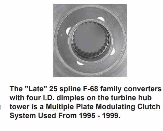 Convertidor 10.930" 4 Puntos Clutch Multiple AXODE