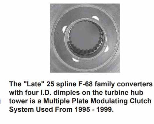 Convertidor 10.930" 4 Puntos Clutch Multiple AXODE