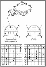 Switch Parking Neutral Conector Recto Dodge Jeep Mitsubishi JF011E RE0F10A
