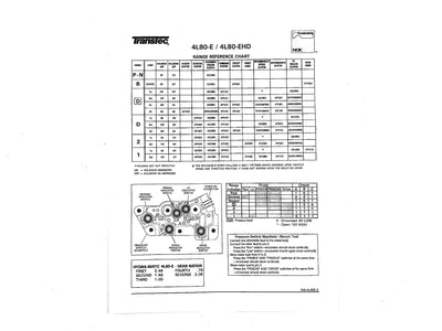 Juego de Empaques Freudenberg NOK CON EMPAQUE DURPRENO 1997-UP 4L80E - Transmisiones Veinte 07