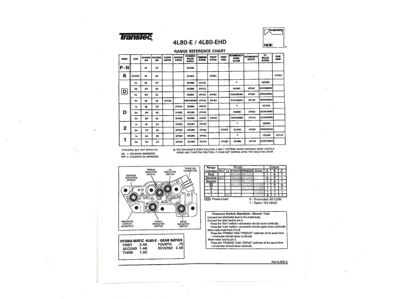 Juego de Empaques Freudenberg NOK CON EMPAQUE DURPRENO 1997-UP 4L80E - Transmisiones Veinte 07