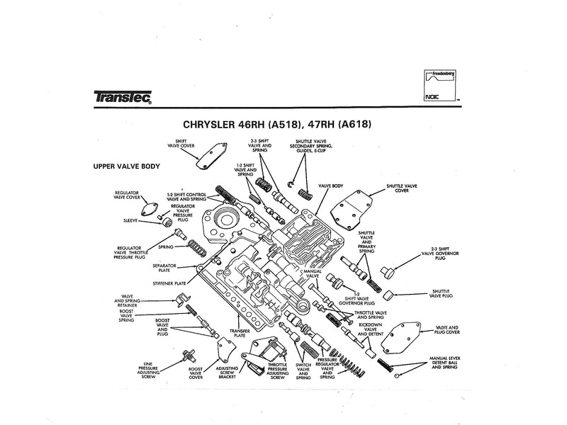 Juego de Empaques Freudenberg-NOK CON EMPAQUE TIPO ORIGINAL 48RE/A618 - Transmisiones Veinte 07