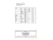 Shift Kit Superior Correccion de Fallas TH700