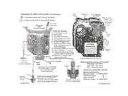 Transgo Shift Kit Th350 Th350c Th250 Th250c