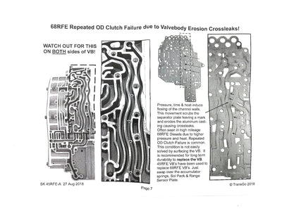 TRANSGO SHIFT KIT 45RFE 5-45RFE 68RFE