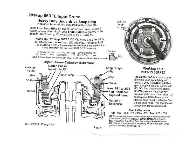 TRANSGO SHIFT KIT 45RFE 5-45RFE 68RFE