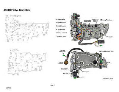 Transgo Shift Kit Valvula Reguladora de Polea Secundaria JF010E