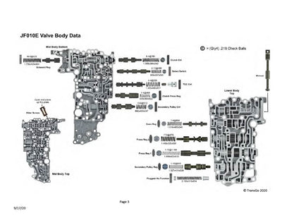 Transgo Shift Kit Valvula Reguladora de Polea Secundaria JF010E