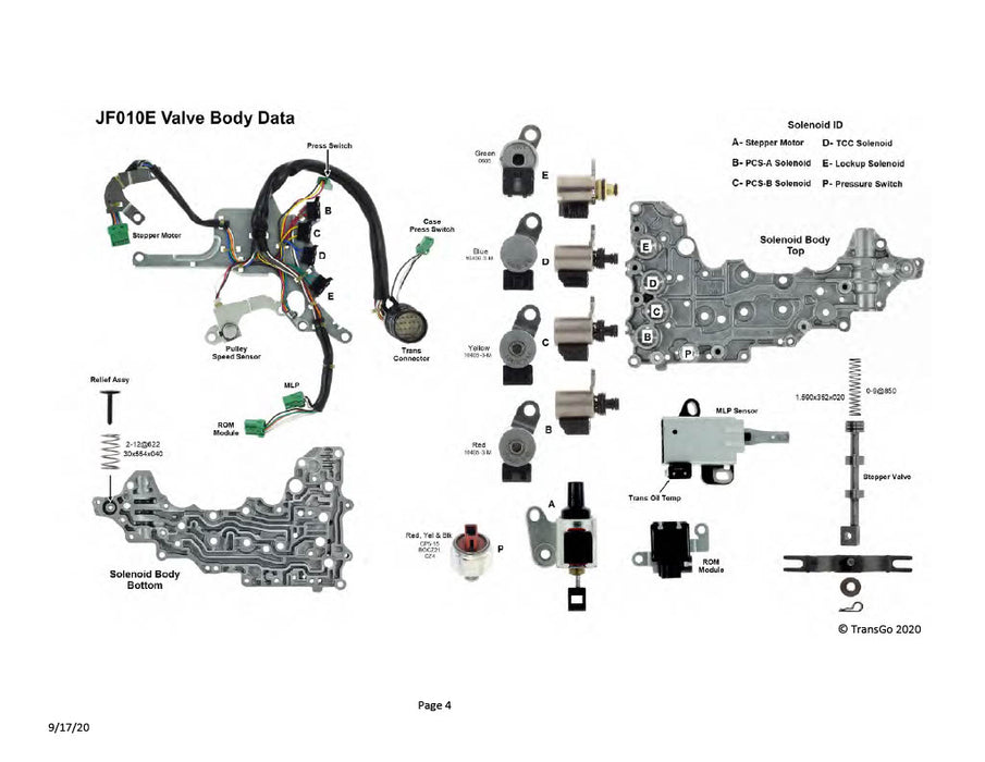 Transgo Shift Kit Valvula Reguladora de Polea Secundaria JF010E