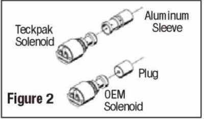 Solenoide Cambio 3ra y 4ta 1985/95 A4LD