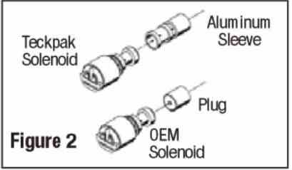 Solenoide Cambio 3ra y 4ta 1985/95 A4LD