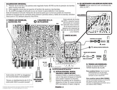 Shift Kit Transgo 4R55E 5R55E 4R44E 5R44E