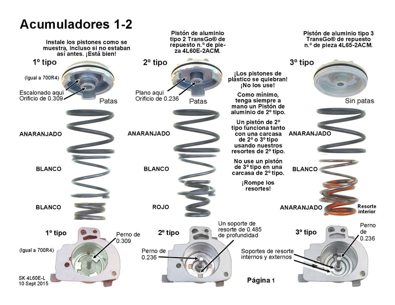 Shift Kit Correccion Fallas Transgo 4L60E