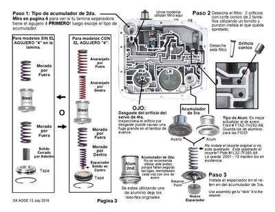 Shift Kit Transgo AODE 4R70W 4R75W 4R70E 4R75E